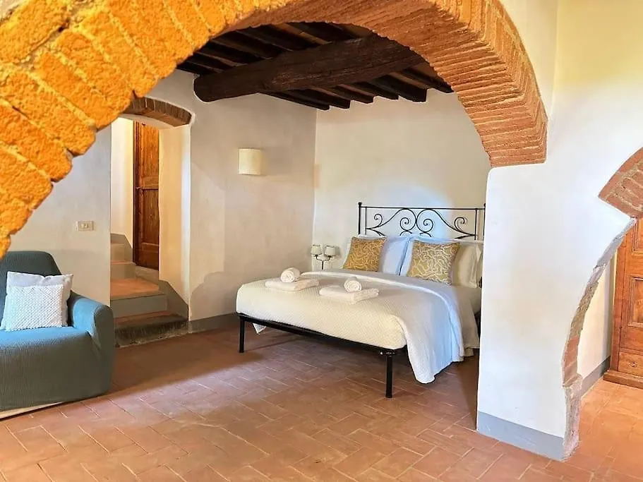 Il Rifugio Nel Chianti, Montefioralle Apartament Greve in Chianti 0*,
