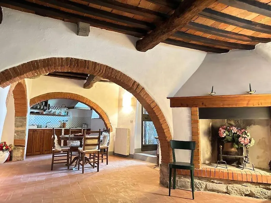 Il Rifugio Nel Chianti, Montefioralle Apartament Greve in Chianti 0*,  Italy