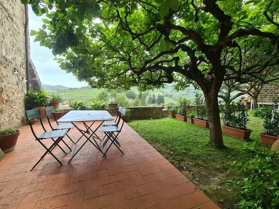 Il Rifugio Nel Chianti, Montefioralle Apartament Greve in Chianti